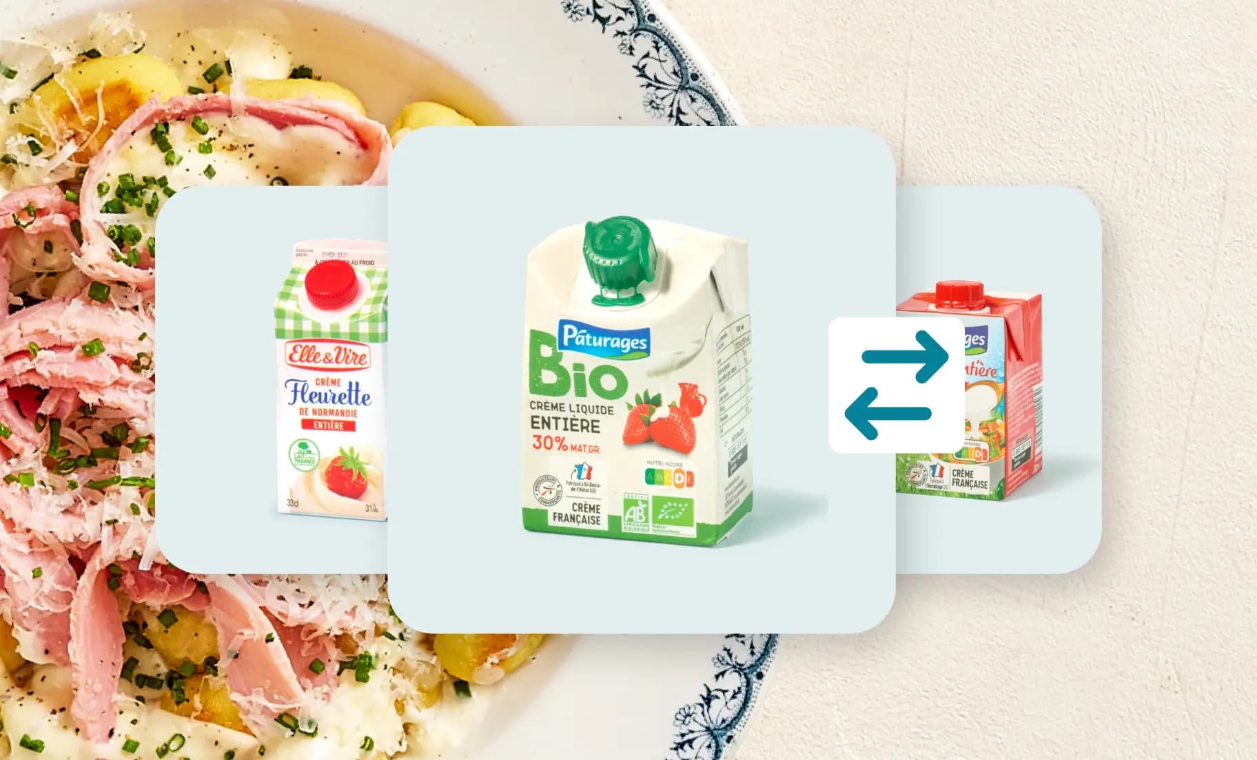 Préparez chaque repas à votre sauce